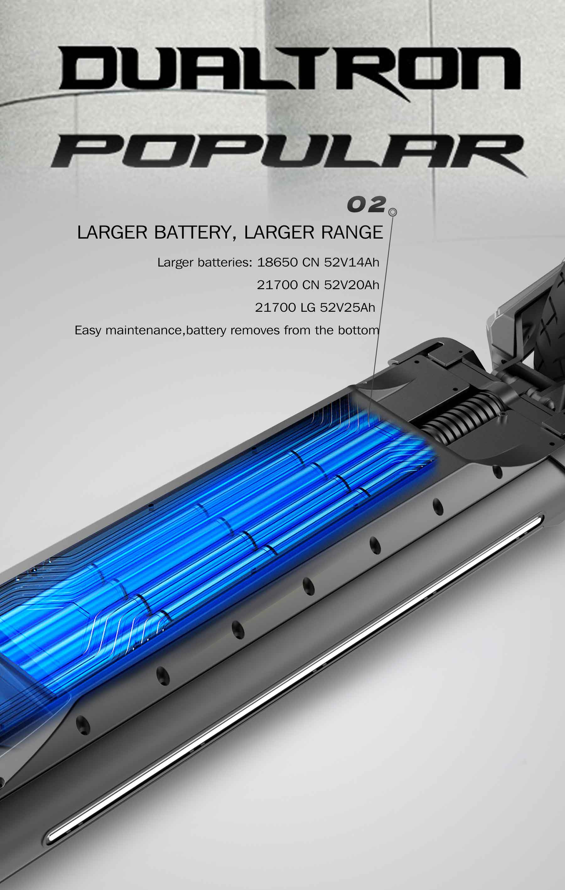 DUALTRON POP DUAL MOTOR 52V 20Ah - Image 8